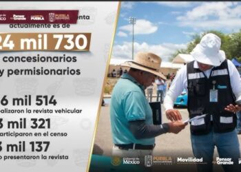 Irrisorio paro del transporte público en Puebla