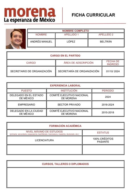 Morena presume currículum de “Andy”… y termina exhibiendo el nivel de la “nueva élite” de la 4T